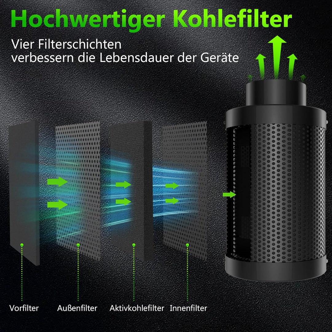 Growzelt Komplettset 120x120x200cm Grow Tent Kit mit 200W LED Vollspektrum Grow Lampe Dimmbar, GrowZ