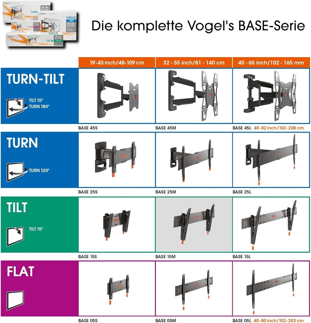 Vogel's BASE 15M neigbare TV-Wandhalterung für 32-55 Zoll (81-140 cm) Fernseher, Max. 30 kg, Halteru