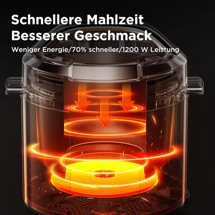 Midea Elektrischer Schnellkochtopf 9-in-1, 12 Voreinstellungen Instant-Multikocher Antihaft-Topf Jog