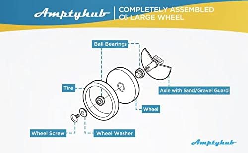 Amptyhub Polaris 280 Ersatzrad, gross, mit Reifenlager