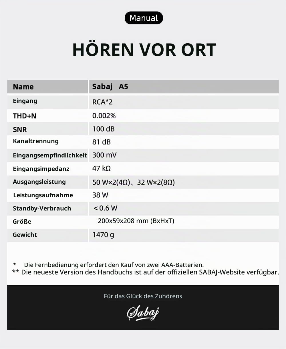 SABAJ A5 Leistungsverstärker mit zwei analogen Eingängen, ICEpower-Modul im Retro-Look, RCA*2-Eingan