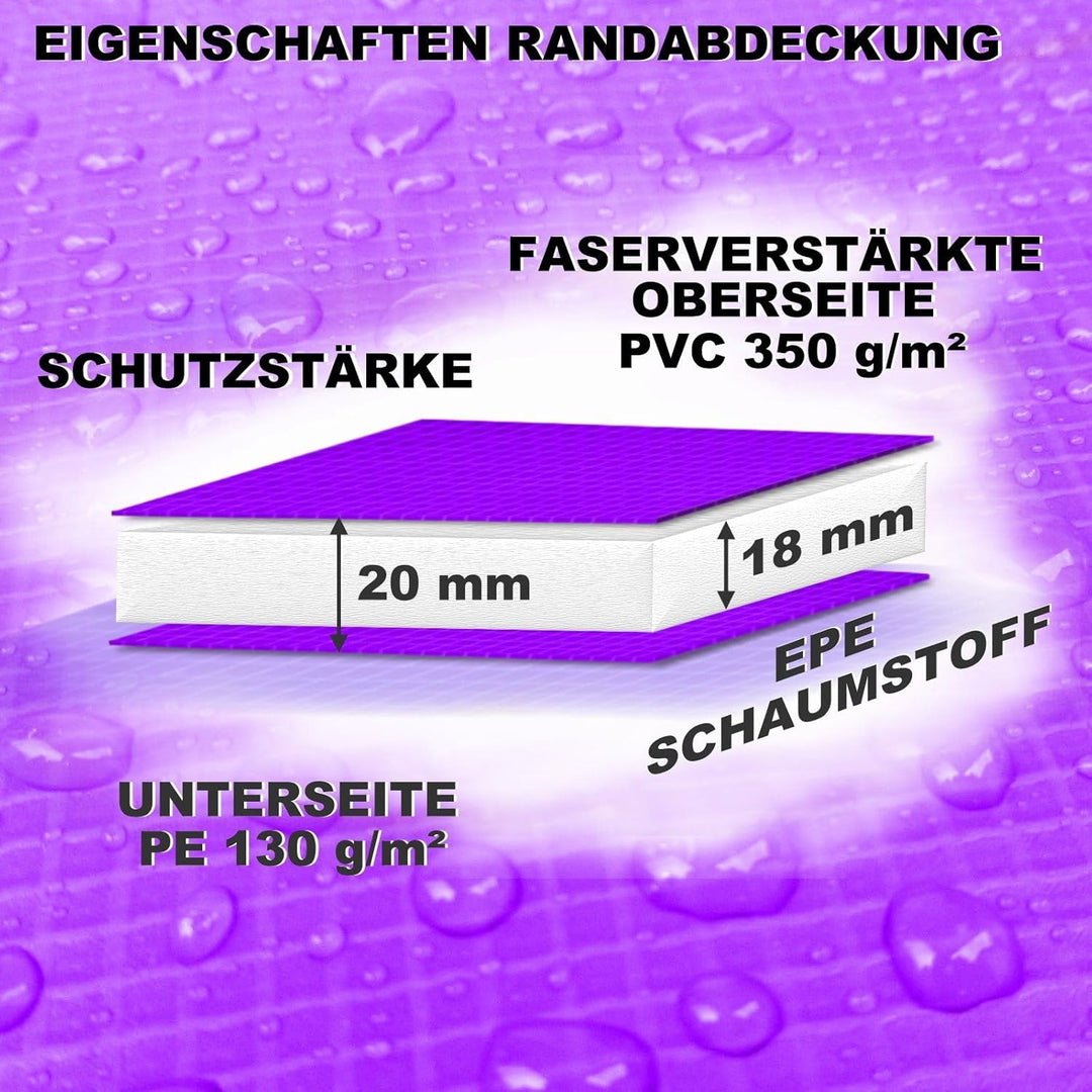 Baunsal® Trampolin Randabdeckung Ø 183 244 250 275 300 305 335 366 370 396 400 427 430 457 460 487 4