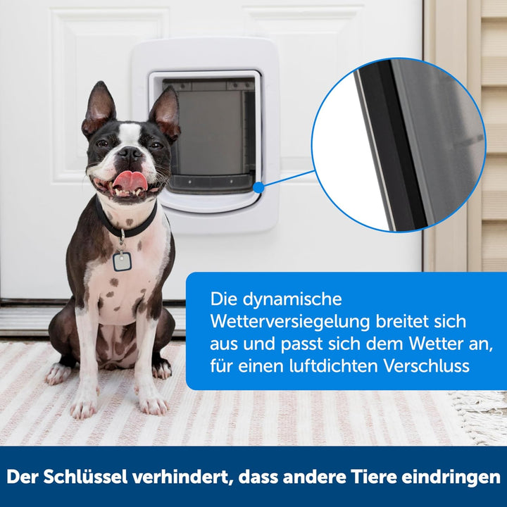 PetSafe SmartDoor Vernetzte Haustiertür-Montageadapter, Zum Einbau in Glas, Metall und Wände, Kompat