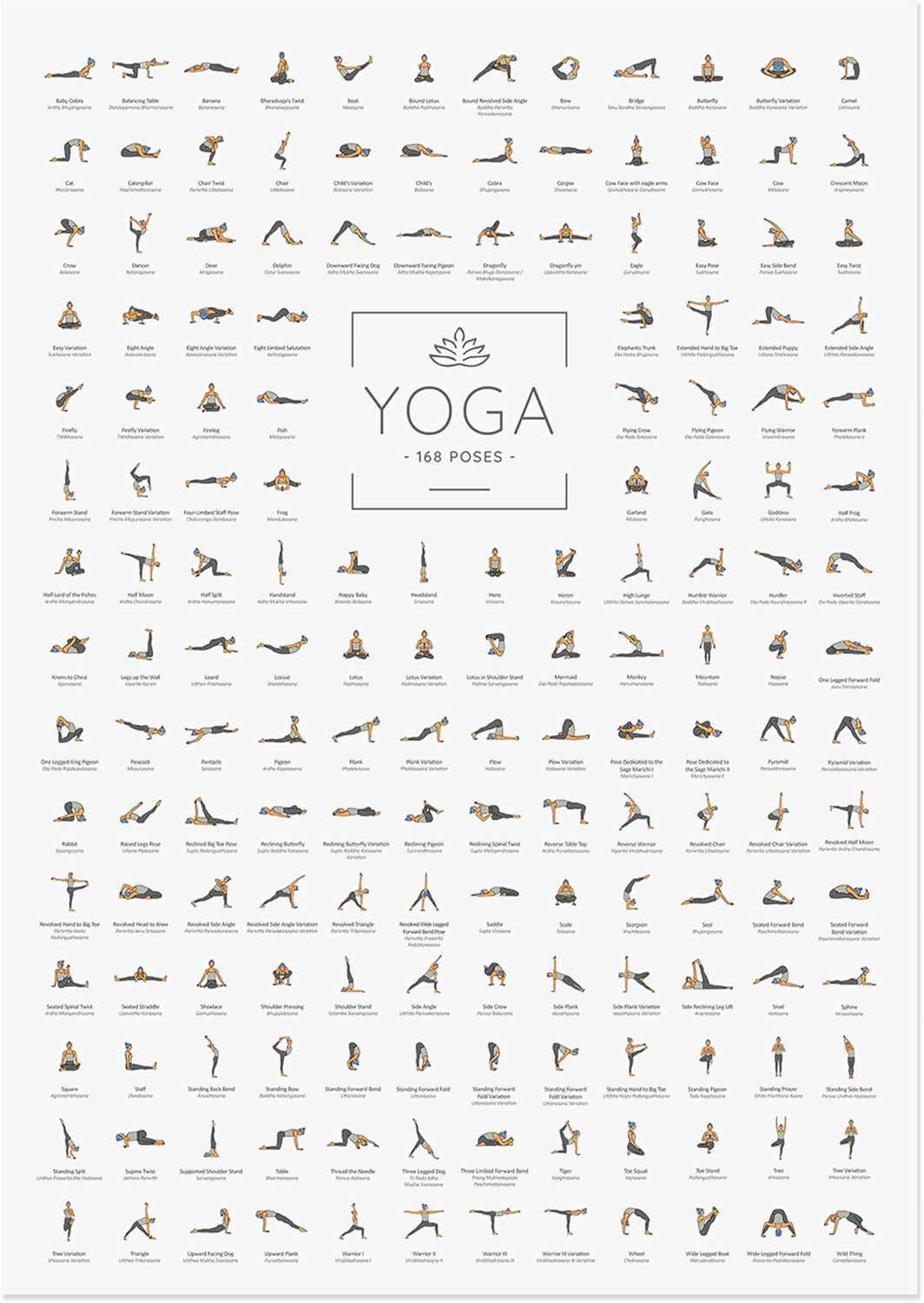 JUNOMI® Yoga Poster DIN A1 mit 168 Posen und Asanas, Yoga Zubehör für Studios und Übungen Zuhause, p