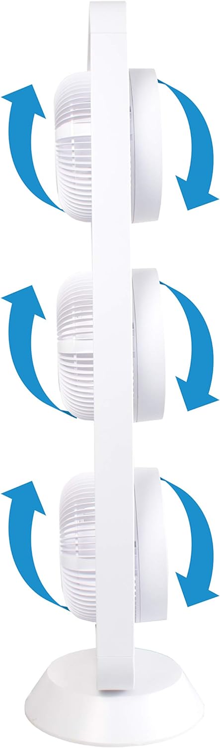 SUNTEC Turmventilator mit Fernbedienung, Timer | Standventilator Weiss | CoolBreeze 9500 - Leise 105
