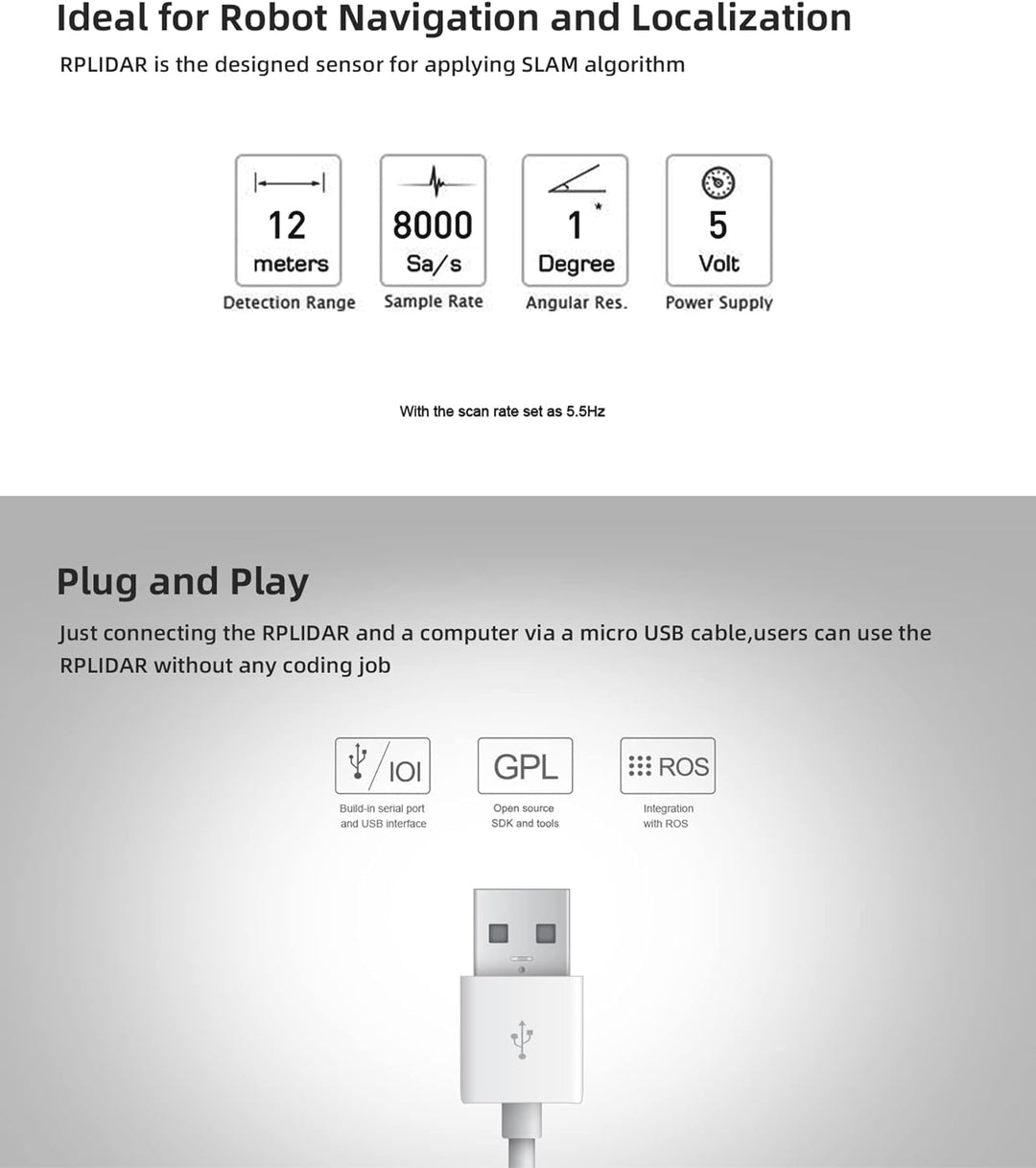 youyeetoo RPLIDAR A2M12 Lidar Sensor Scanner 16K Abtastfrequenz 360° 12M (39ft) Reichweitenradius fü