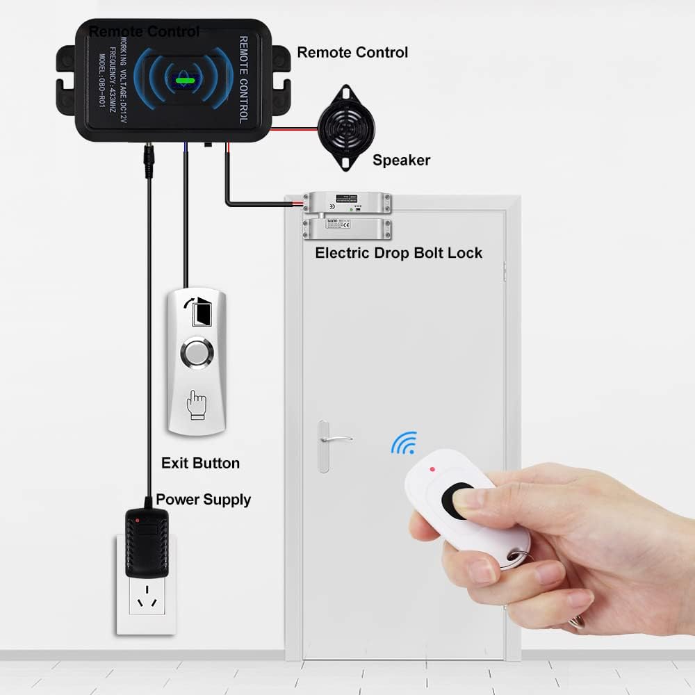 FUSYTULY Wireless Tür Access Control System Kit Set Fernbedienung Entriegeln + Elektrische Drop Bolt