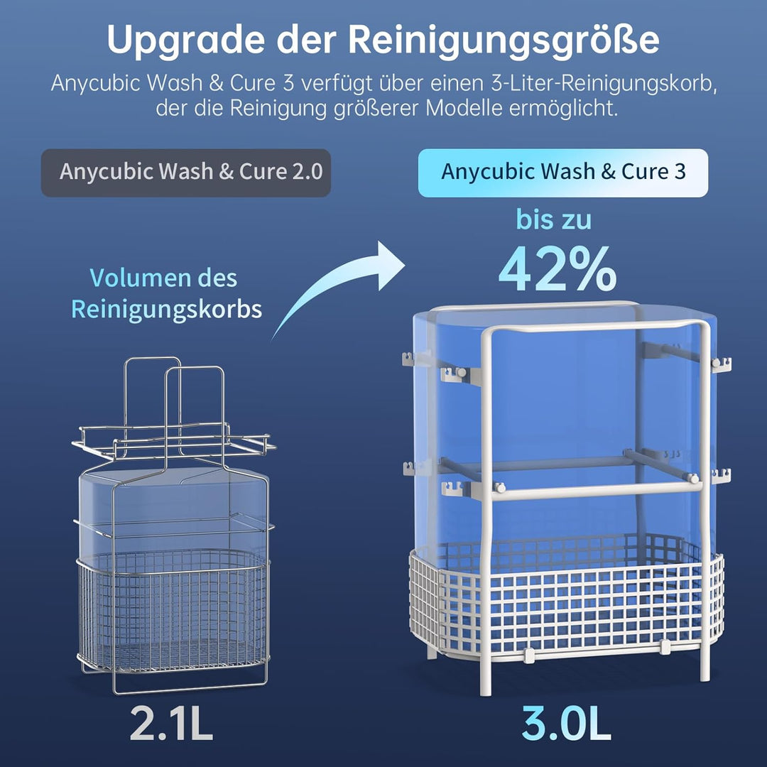 ANYCUBIC Wash & Cure 3 für LCD/DLP/SLA Resin 3D Drucker Modell, 2 in 1 Wascheimer und UV Durchhärteg