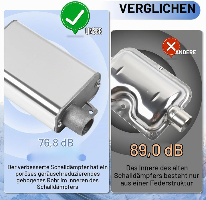 Kleiner Upgrade-Schalldämpfer mit 200cm Abgasschlauch für Stromerzeuger, Auto Edelstahl Auspuffrohr