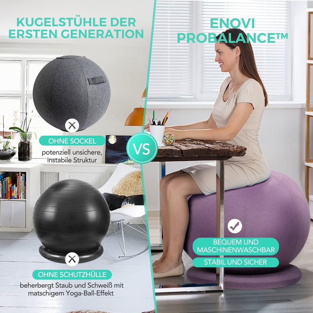 ENOVI ProfiBalanceΩ Sitzball Büro Ergonomisch Mit Stuhlhussen,Stabilität Ringbasis,Für Büro&Zuhause,