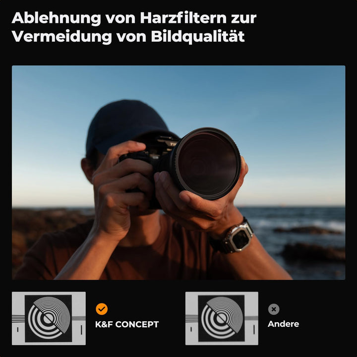 K&amp;F Concept Filter Set K-Serie 55mm Filter Kit MC UV Filter+ Polfilter (CPL)+Neutral Dichte Graufilt