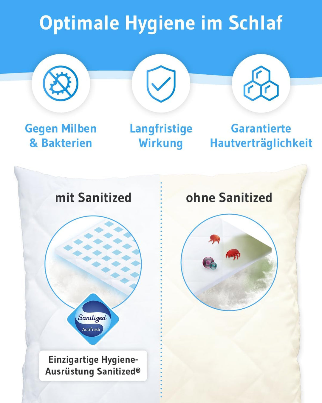 Kopfkissen 40x80 VERDA 2er Set, 100% nachhaltig, Orthopädisches 40 x 80 cm Bett-Kissen, Pillow aus r