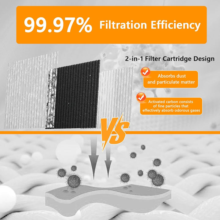 Lötrauchabsaugung, 45W Lötrauchabsorber mit 2 in 1 Komplex Filter, Frei Drehbar um 360° Fume Extract