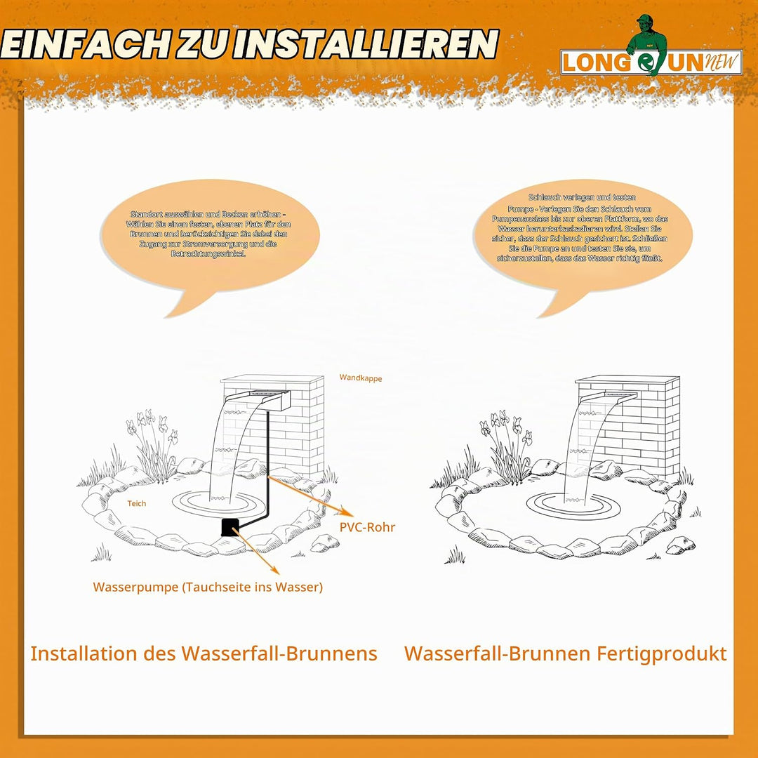 Teich Wasserfallklingen Set, 60 cm Acryl Poolfontäne mit Zubehör, Breite 18 cm Gebogene Auslauf Spri