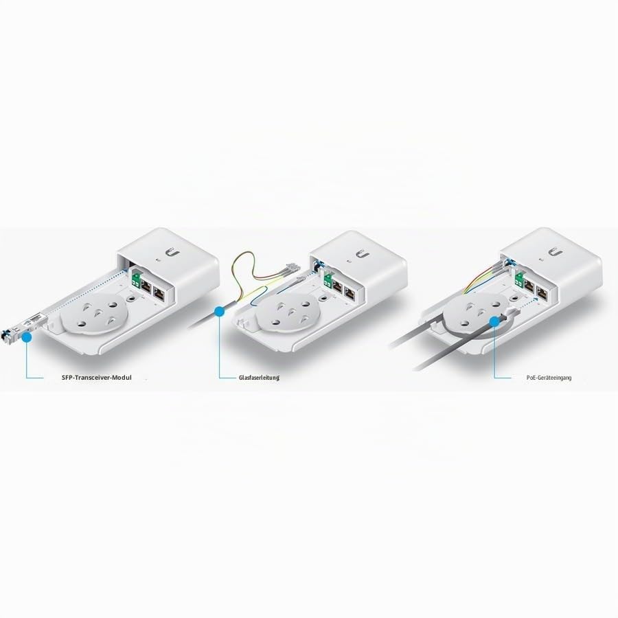 Ubiquiti Networks F-POE-G2 - PoE-Adapter (Weiss, CE, FCC, IC, 24 V, 1,5 W, 57 V, -40-60 °C)