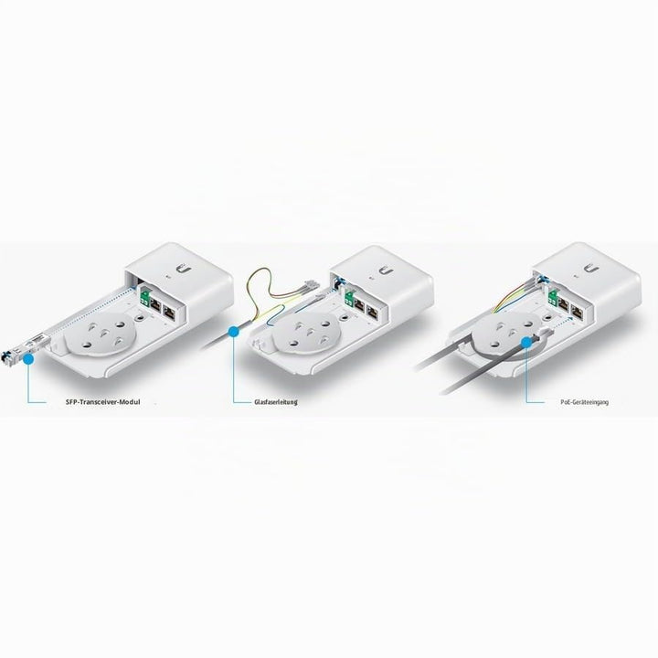 Ubiquiti Networks F-POE-G2 - PoE-Adapter (Weiss, CE, FCC, IC, 24 V, 1,5 W, 57 V, -40-60 °C)