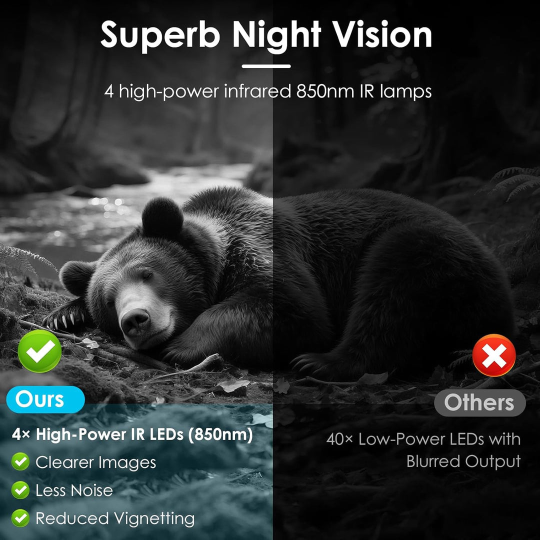 WOLFANG 4G LTE Wildkamera, Überwachungskamera mit Handyübertragung App Wildkamera Solar mit SIM Kart