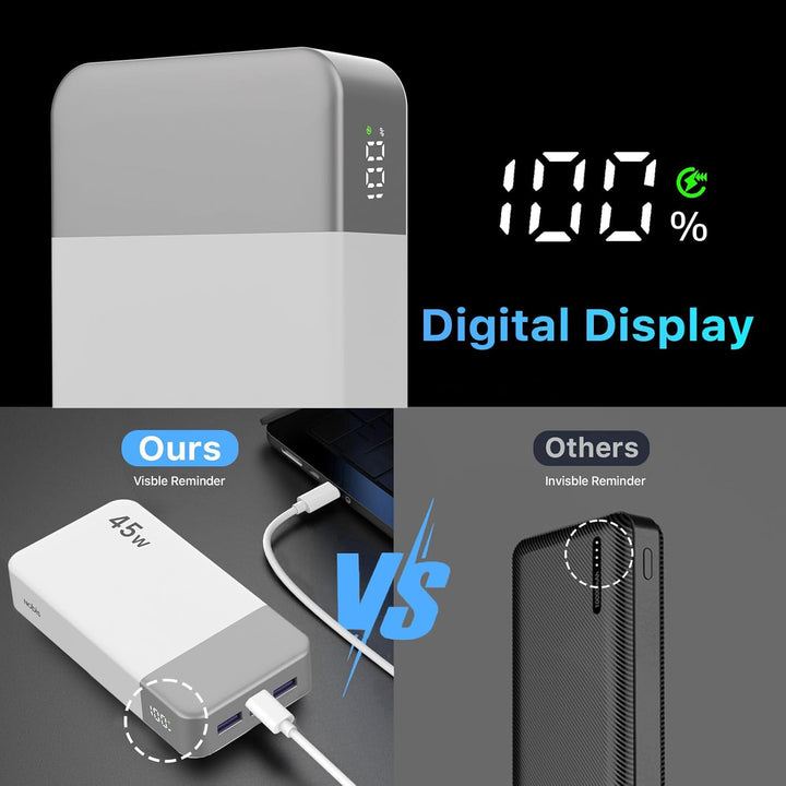 NOBIS Power Bank, Powerbank 20000mAh, 45W Externe Handyakkus Schnellladen, Externer Akku mit C zu C