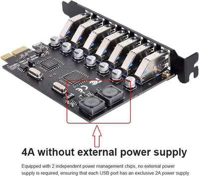 ChenYang CY PCI-E x1 zu 7 STK USB 3.0 Ports HUB PCIE Express Erweiterungskartenadapter 5 Gbit/s für