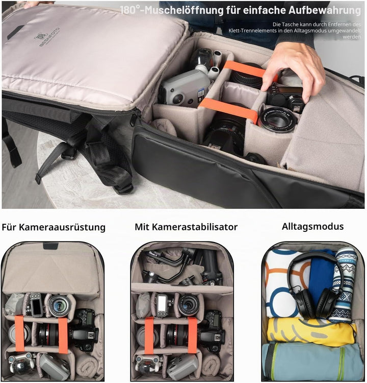Besnfoto Kamerarucksack Wasserdicht, Fototasche Kameratasche für DSLR SLR spiegellose Kamera mit Lap