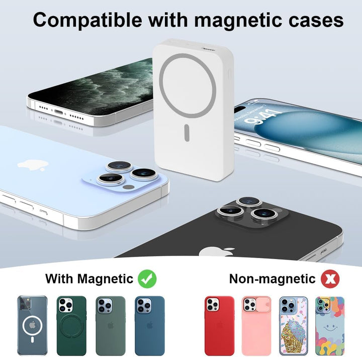 Flintronic Magnetic Battery, 10000mAh Magnetische Powerbank, Magnetische Powerbank, 22.5W PD Schnell