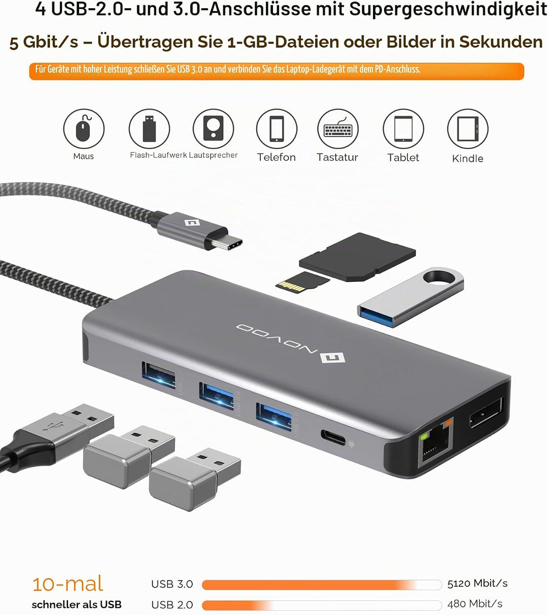 NOVOO Docking Station 4K@60Hz USB C Hub Triple Display Dual HDMI mit DisplayPort USB C Adapter Multi