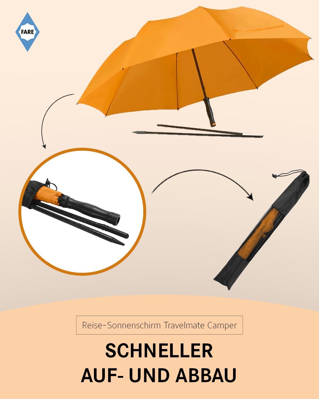 FARE Reise-Sonnenschirm Travelmate Camper UV Schutz 50+ für Koffer Flugzeug Camping Balkon Strand Ga