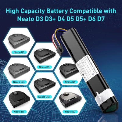 melasta Akku 14.4V 6500mAh für Neato Staubsauger, Lithium-Ionen Akku für NeatoBotvac D3 D4 D5 D6 D7