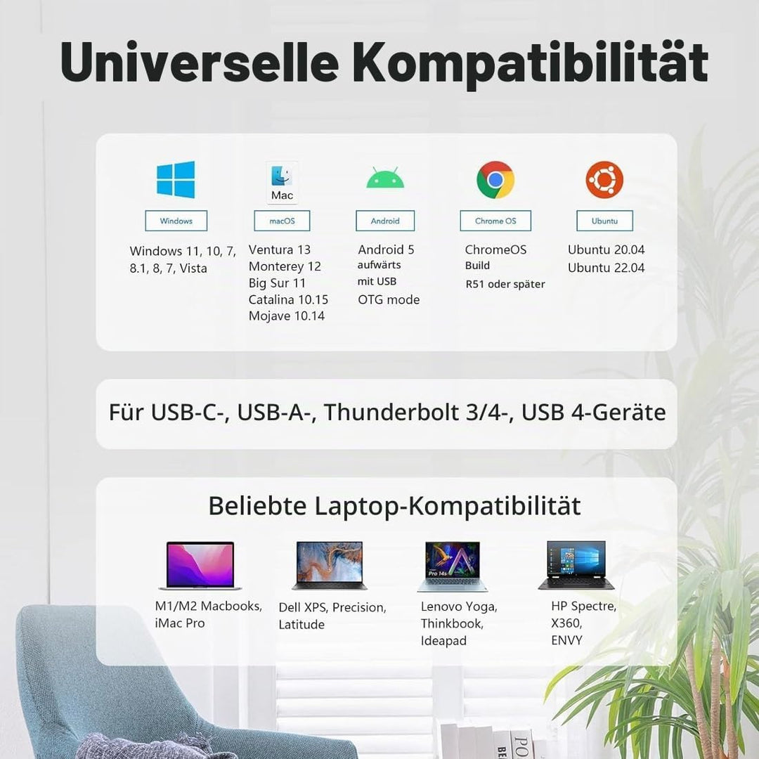 WAVLINK USB-C-Dockingstation Dual-Monitor, 100-W-Aufladung, Dual-4K-Displays, 2 x HDMI oder 2 x Disp