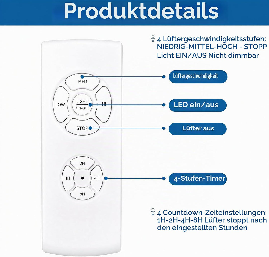 220V Universal Deckenventilator Fernbedienung Kit, Wireless Deckenventilator Lampe Fernbedienung Kit