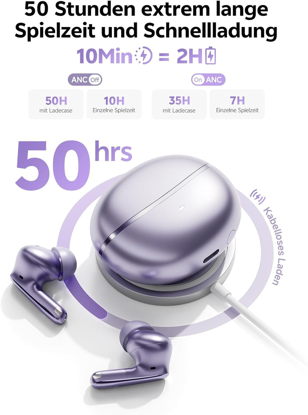 QCY MeloBuds N70 Bluetooth Kopfhörer mit Adaptive Hybride Geräuschunterdrückung,-56dB Noise Cancelli