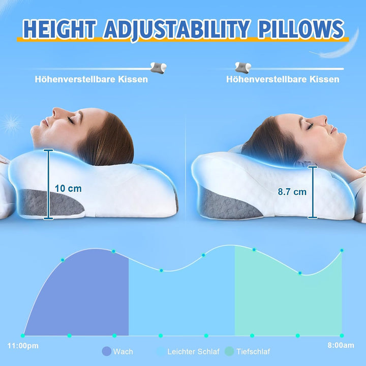 VJASD Orthopädisches Nackenstützkissen aus Memory Foam – Ergonomisches Kopfkissen gegen Nackenschmer