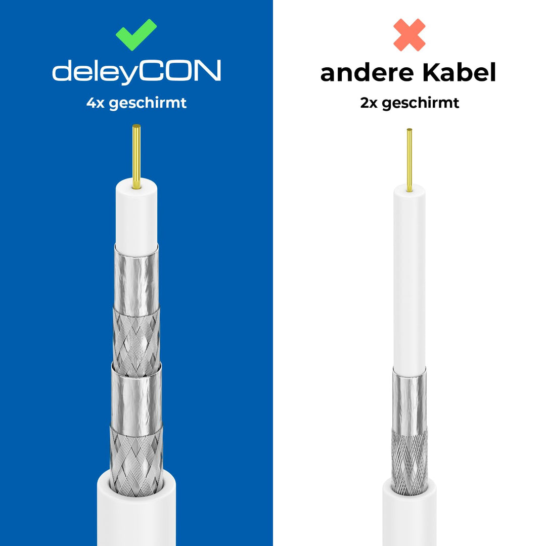 deleyCON 10m TV Antennenkabel (IEC-Stecker auf IEC-Kupplung) Koaxial Kabel HDTV 4-fach Schirmung 2x