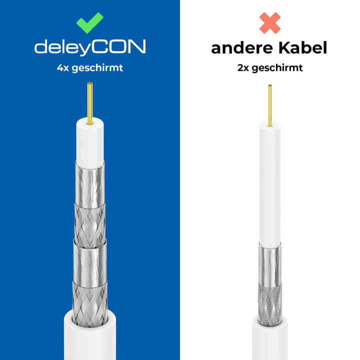 deleyCON 10m TV Antennenkabel (IEC-Stecker auf IEC-Kupplung) Koaxial Kabel HDTV 4-fach Schirmung 2x