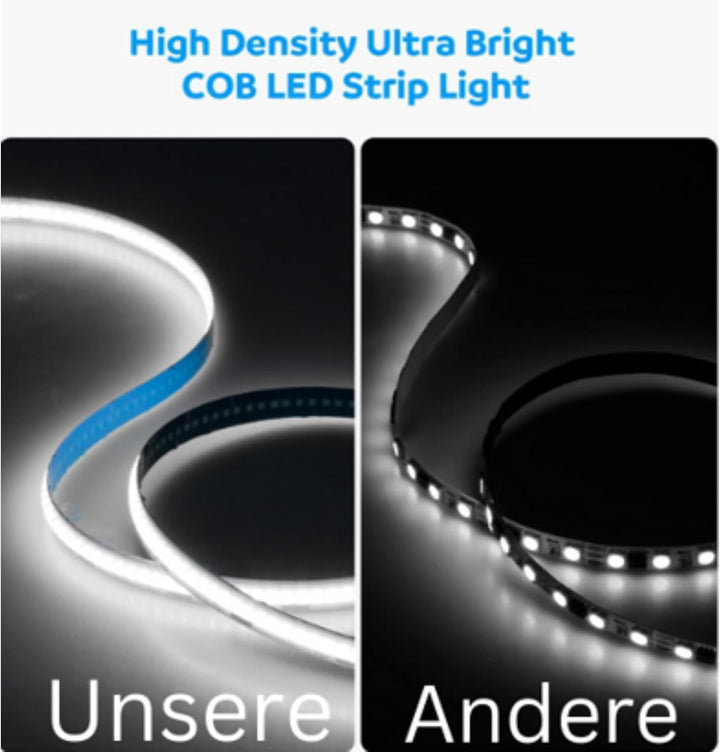 Dartscheibenbeleuchtung LED – Schattenfrei & Blendfrei – Dartboard Licht für Innen – Kompatibel mit