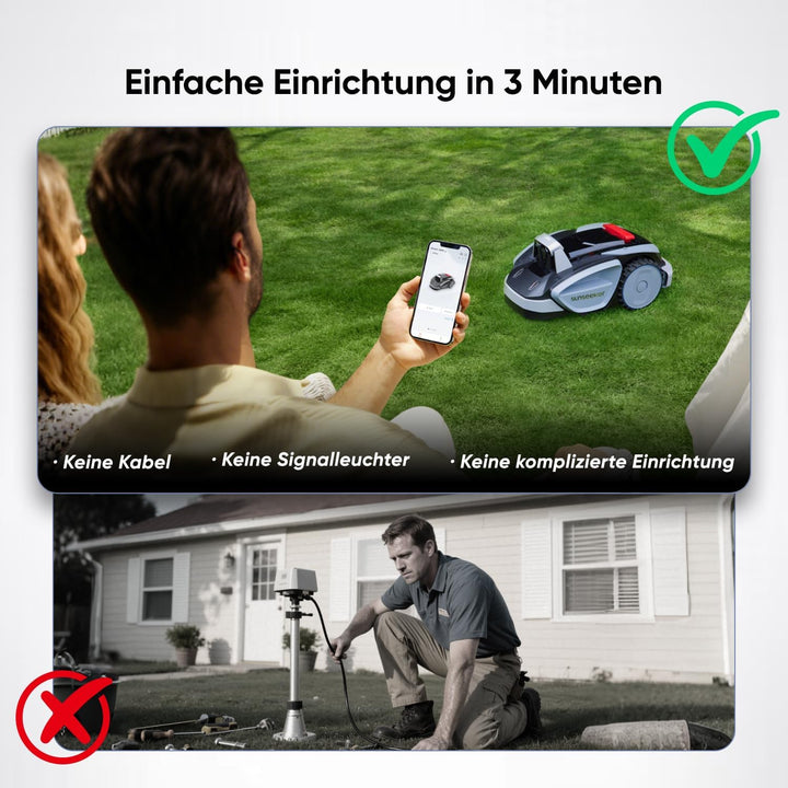 Sunseeker V3 Mähroboter ohne Begrenzungskabel 600 m², Vision AI Doppel-Auge, 42% Steigung, App-Steue