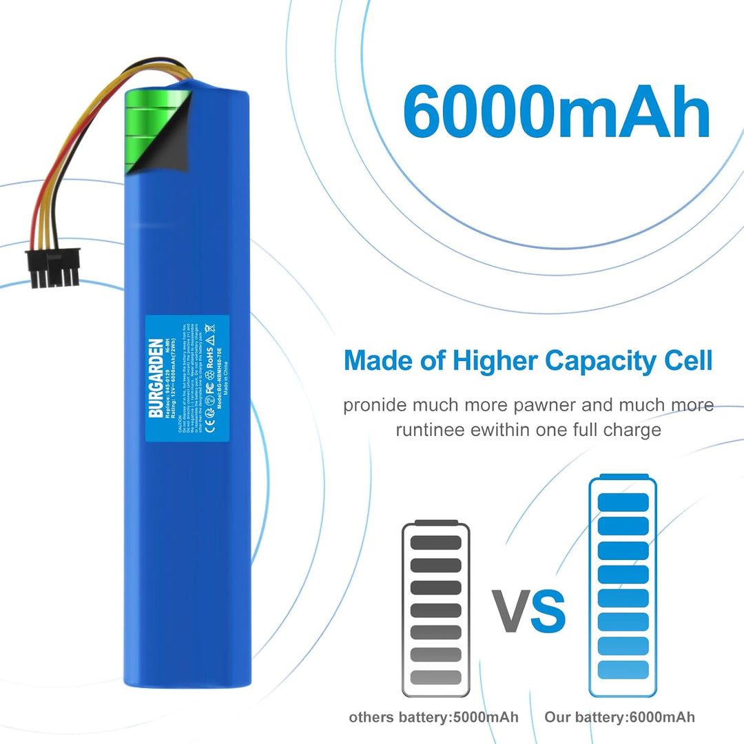 Werkzeugakkus 12V 6000mAh NI-MH Akku Kompatibel mit Neato Botvac 70, 70E, 75, 80, 85 Staubsauger, Er