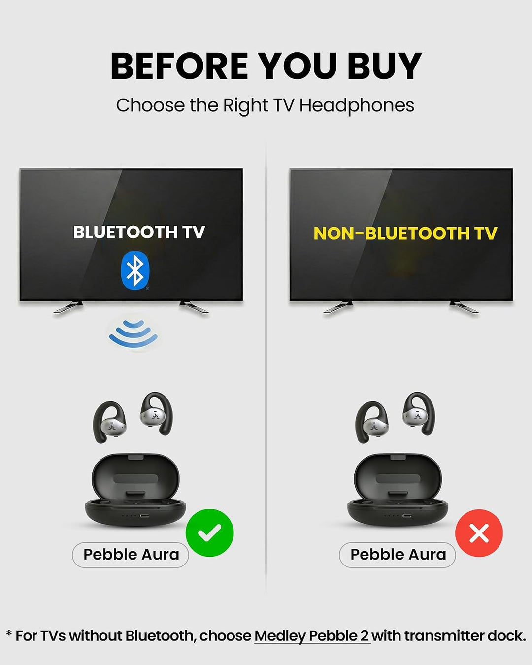 Avantree Pebble Aura - Open Ear Wireless Earbuds for TV with Auracast