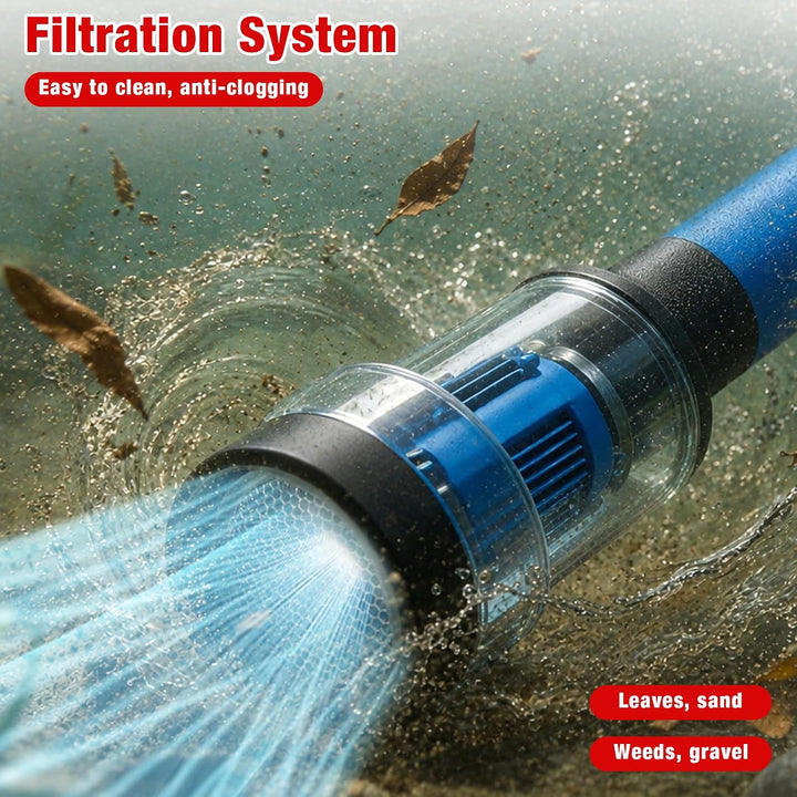 Wasserpumpe 85W für Milwaukee M18 18V Akku, 1400L/H, 4,5m Förderhöhe