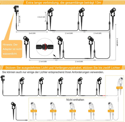 SanGlory 6 Stücke 3W Gartenleuchten LED COB Warmweiss, LED Gartenstrahler mit Stecker, IP65 Wasserdi