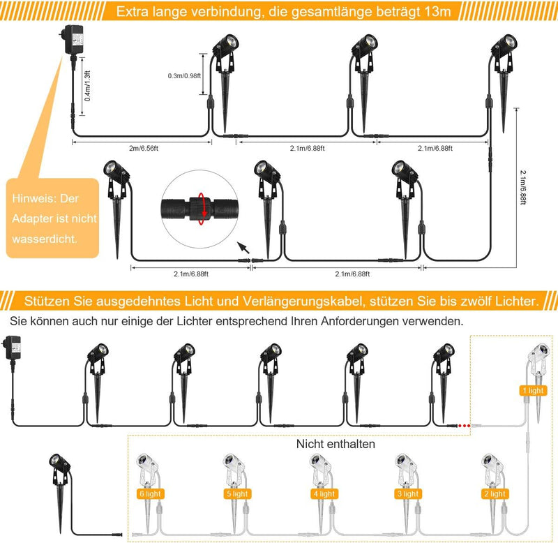 SanGlory 6 Stücke 3W Gartenleuchten LED COB Warmweiss, LED Gartenstrahler mit Stecker, IP65 Wasserdi
