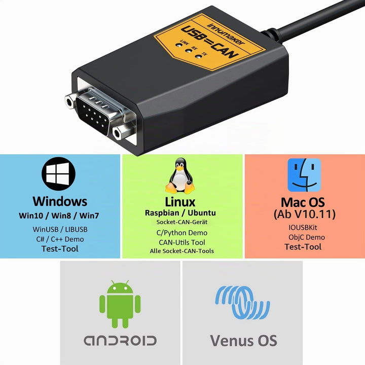 USB zu CAN Konverter Kable for Raspberry Pi4/Pi3B+/Pi3/Pi Zero(W)/Jetson Nano/Tinker Board and Any S