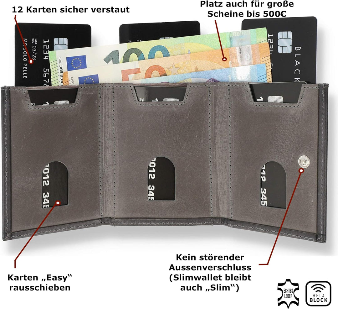 NEU: SOLO PELLE® Slim Wallet mit Münzfach [12 Karten] Slimwallet Riga [RFID-Schutz] Kartenetui mit M