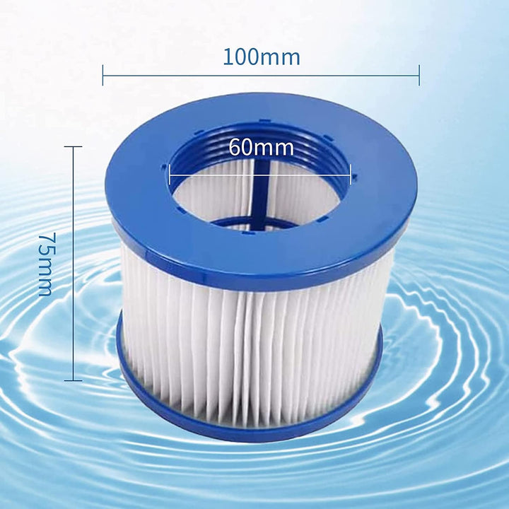 Spa Filterkartuschen - Spa Filterkartusche für Whirlpool Filter Mit Gewinde,75 * 100 mm filterkartus