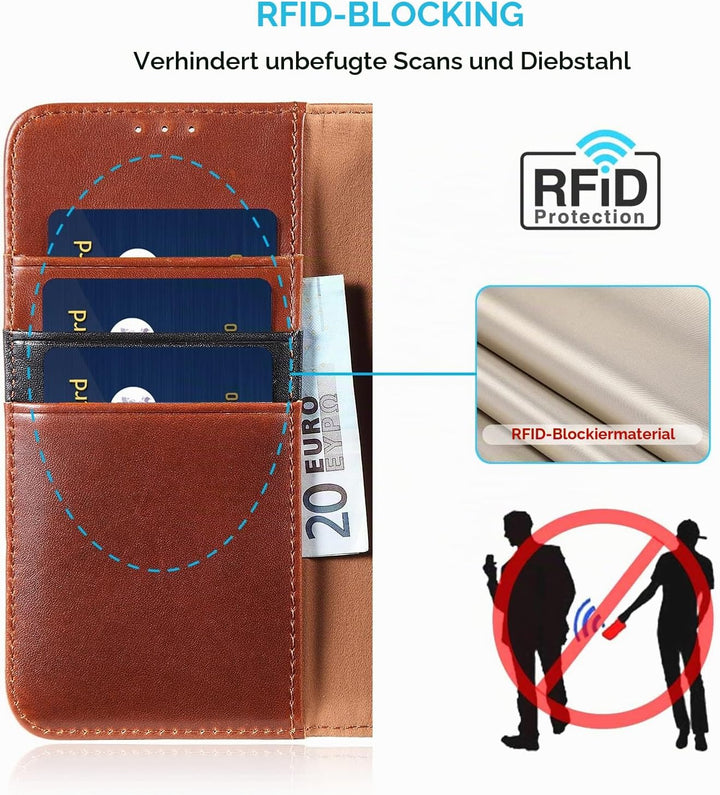 LENSUN Echtleder Hülle für iPhone 14, Leder Handyhülle [Kartenfach][Magnetverschluss][RFID Schutz] H