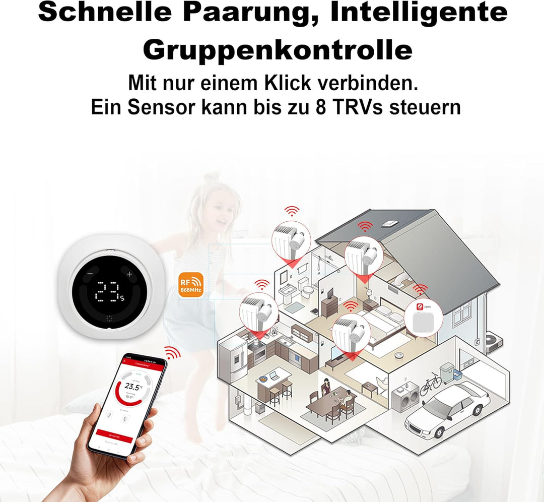 GEM Smart Heizkörperthermostat, Abnehmbares Zigbee-Thermostat mit Sensor, Präzise Temperaturerfassun