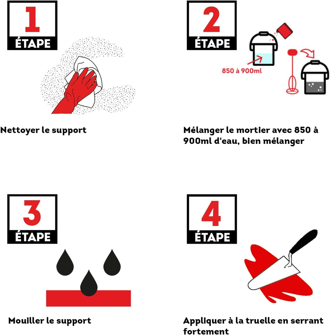 ParexGroup 2817 Mörser Reparatur 5 kg