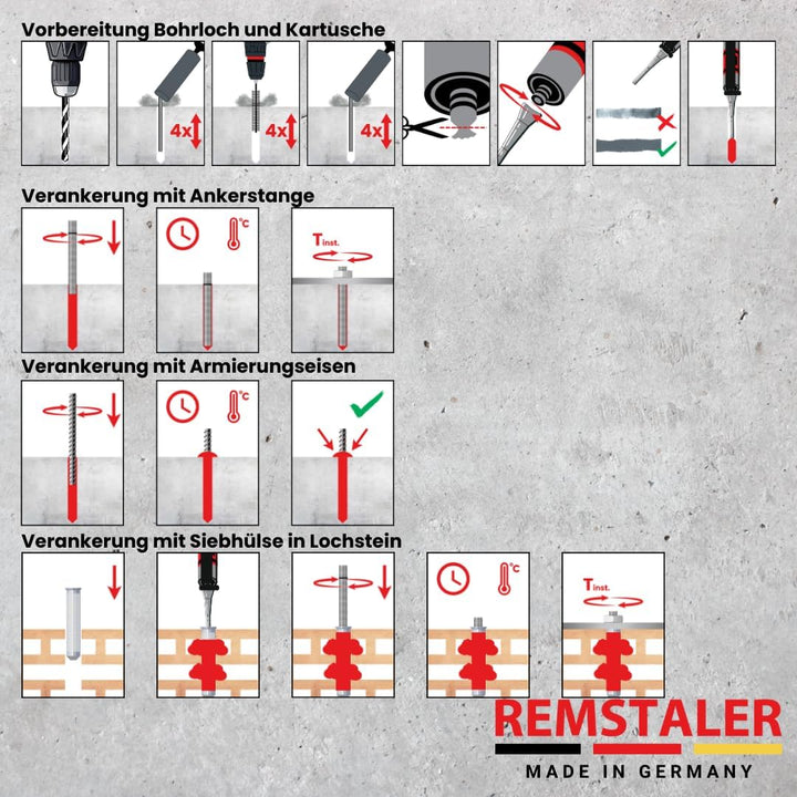 8x Remstaler VERBUNDMÖRTEL 300ml | -HÖCHSTE QUALITÄT- made in GERMANY | Injektionsmörtel | Montagemö