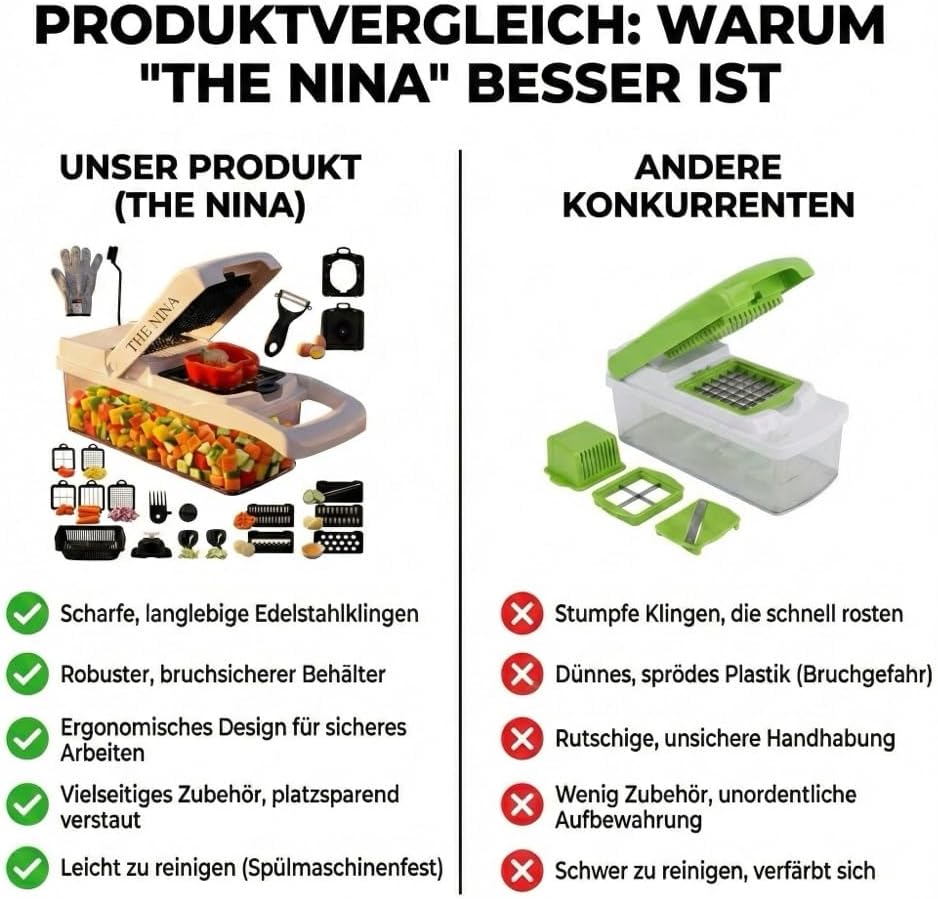 Gemüseschneider Mandoline – Zwiebelzerkleinerer – Kartoffelschneider Gurkenhobel – Zwiebelhacker Spi