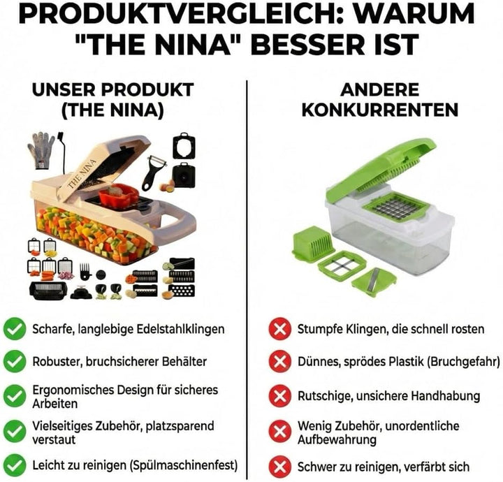 Gemüseschneider Mandoline – Zwiebelzerkleinerer – Kartoffelschneider Gurkenhobel – Zwiebelhacker Spi